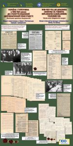 Україна і Туреччина в 1918-1921 роках до століття взаємної дипломатичної присутності
